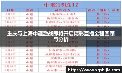 重庆与上海中超激战即将开启精彩直播全程回顾与分析