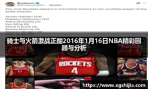 骑士与火箭激战正酣2016年1月16日NBA精彩回顾与分析